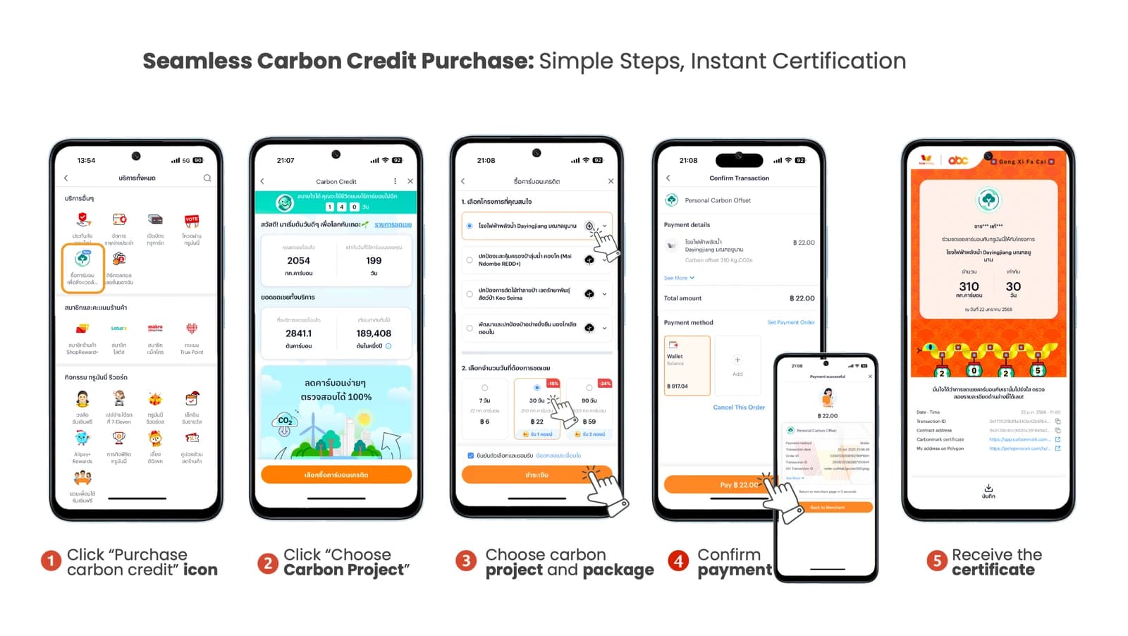 Integrating climate action into digital product