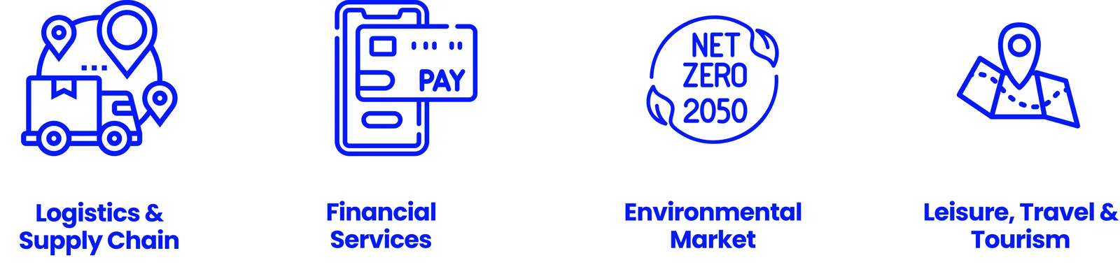 Top contributing sectors Carbonmark 2024